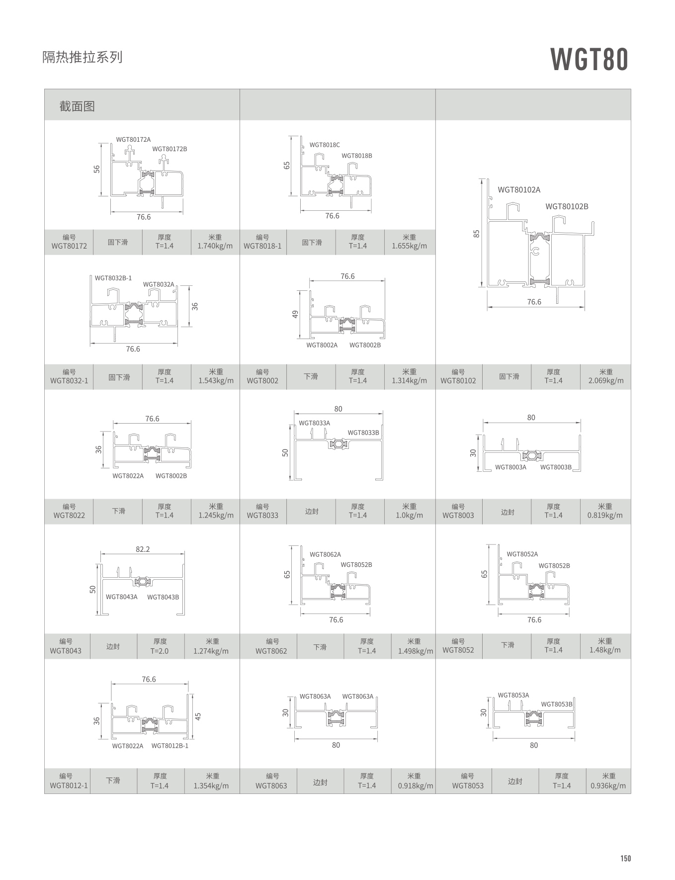 WGT80隔熱推拉門、窗