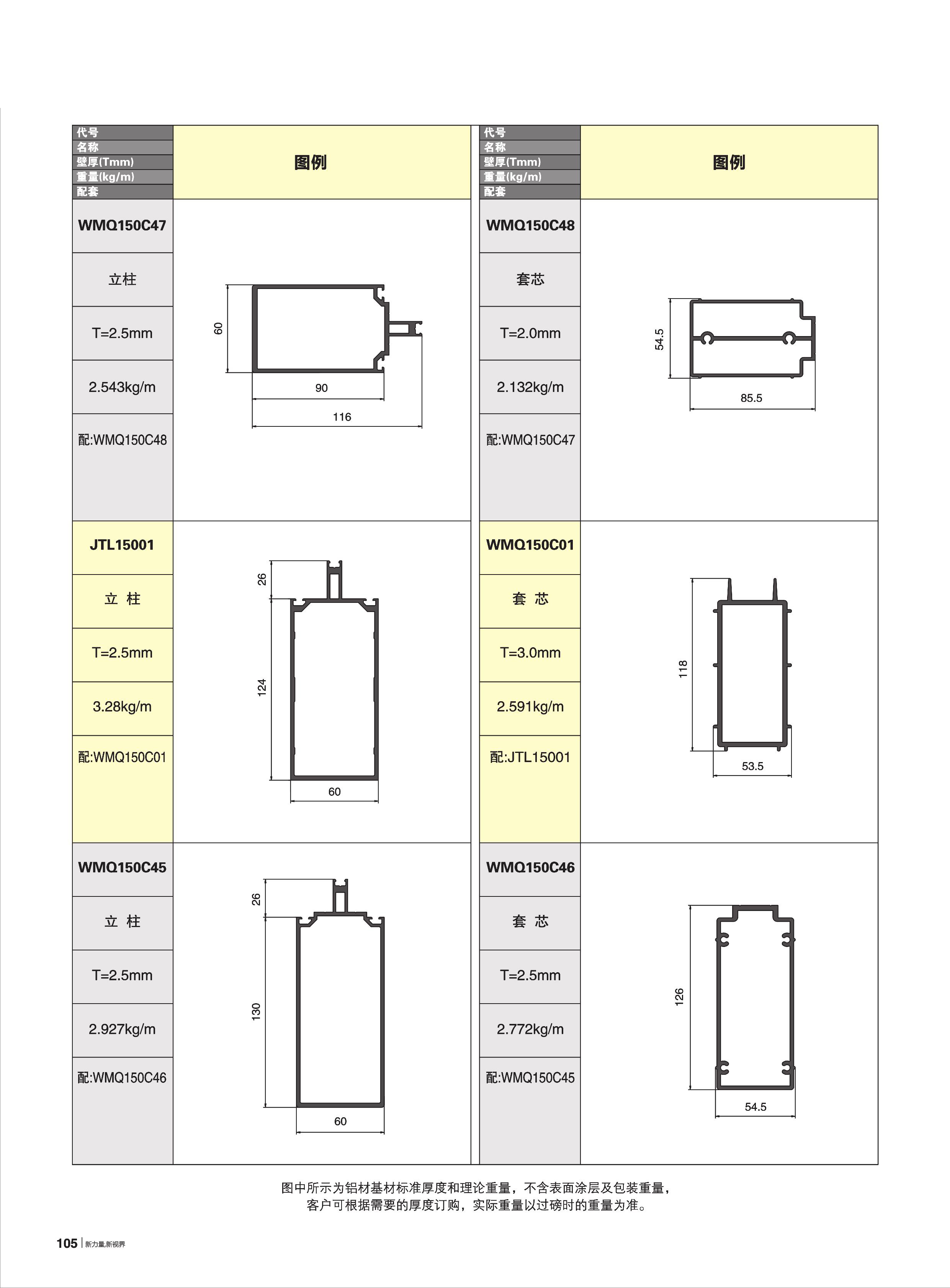 60-WMQ120220╰輥鯉
