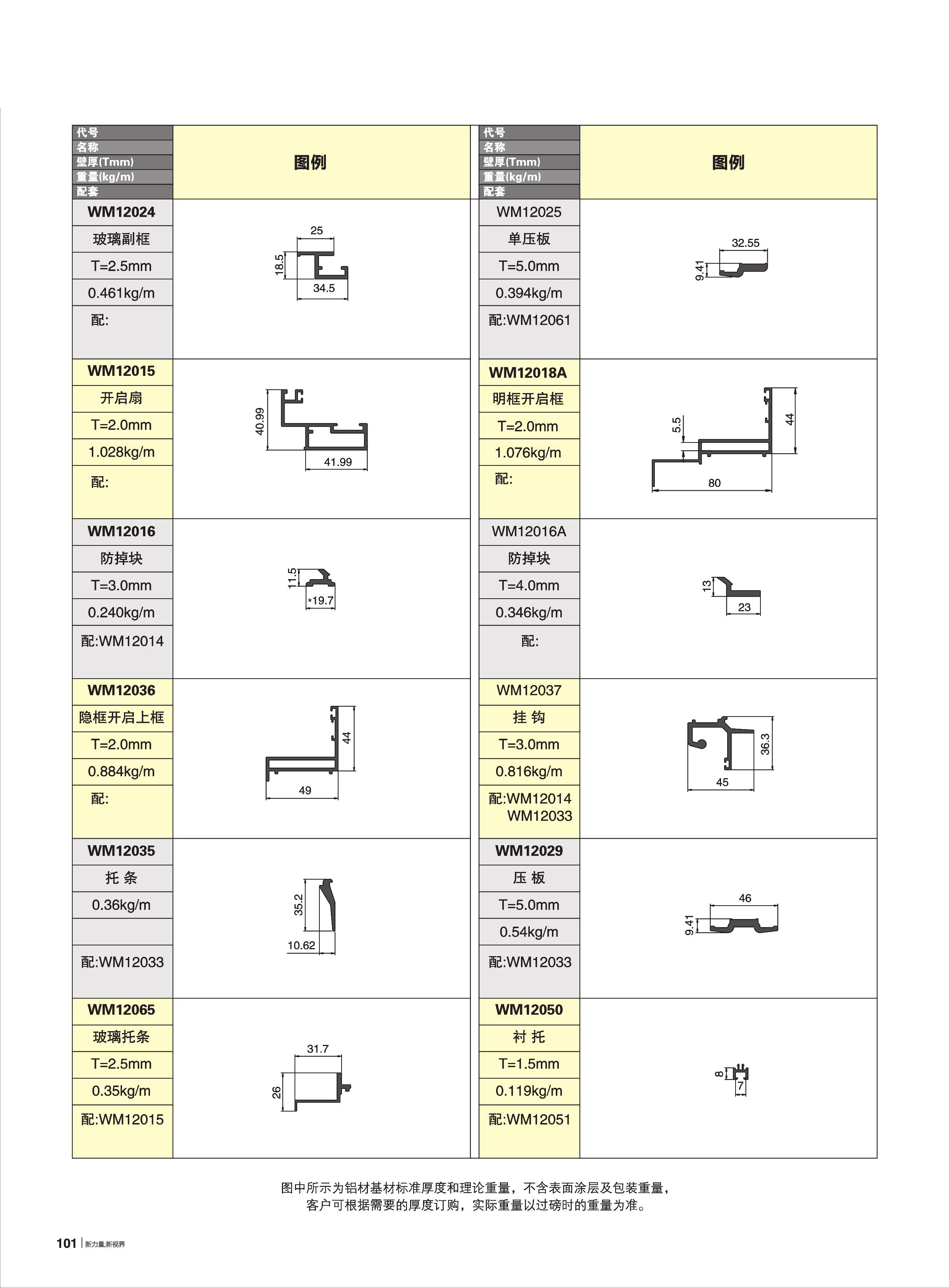 60-WM120╰留輥鯉